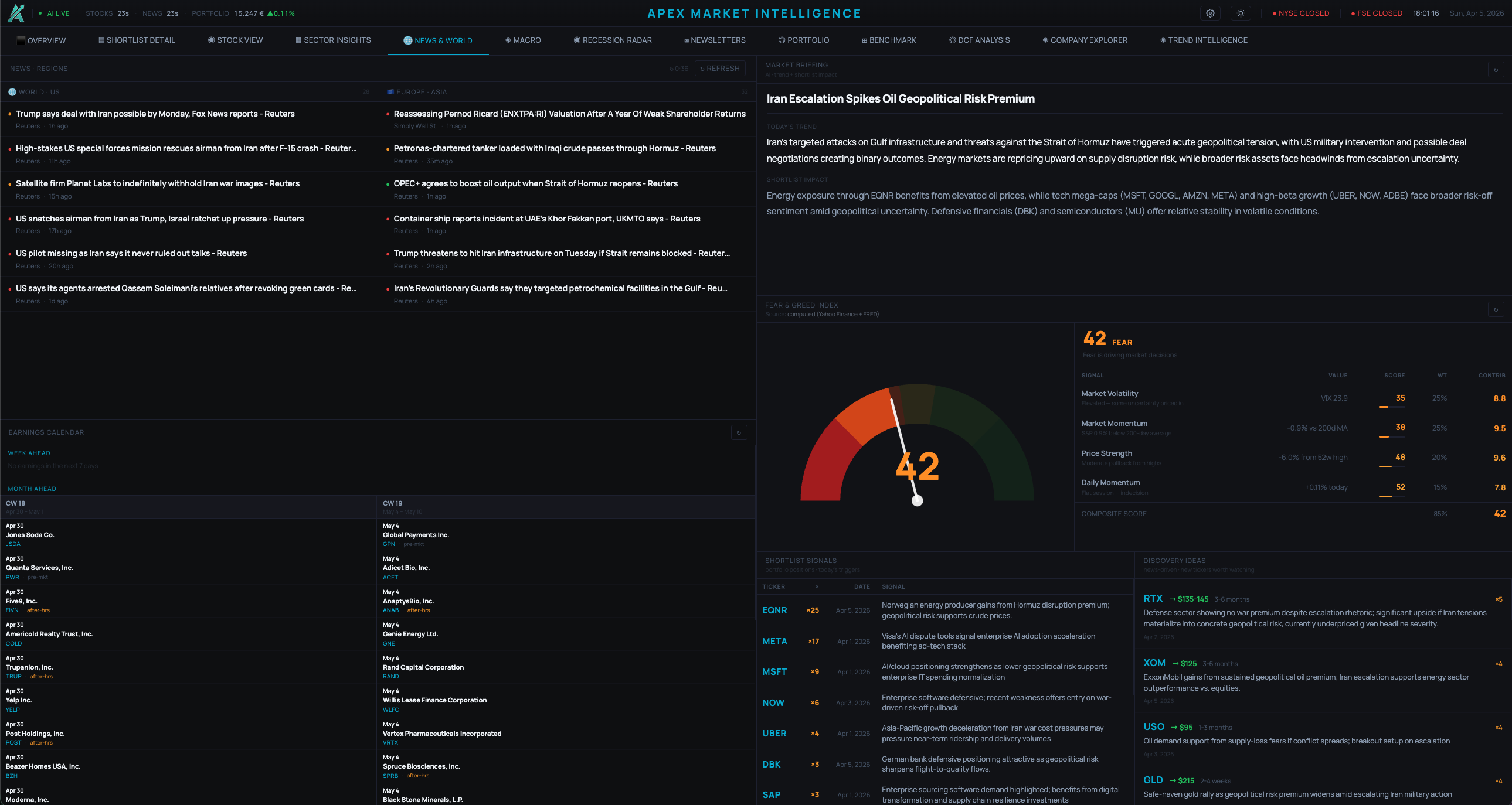 Macro Data, World News & Earnings screenshot