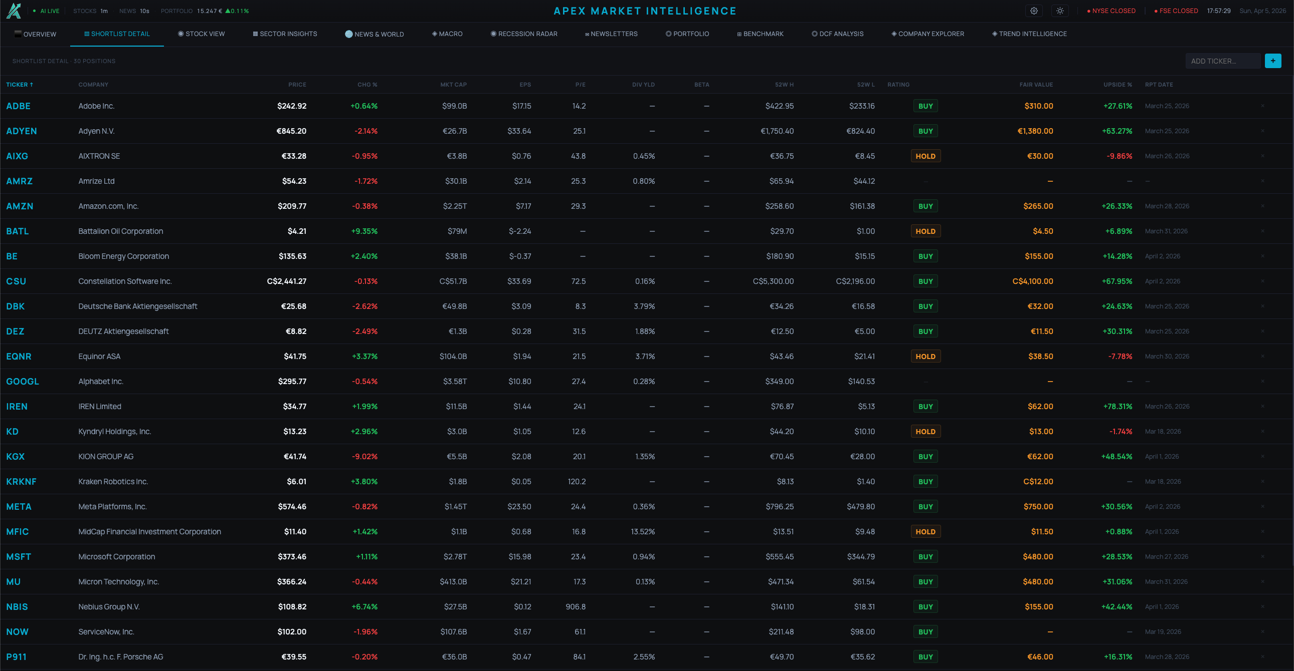 Shortlist Management screenshot